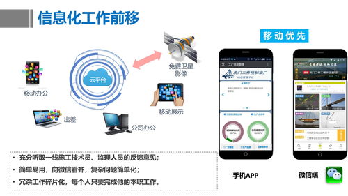 公路工程數字化革命 BIM技術深度應用與數字技術服務賦能
