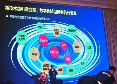最受山東求職者青睞崗位出爐，數字技術服務嶄露頭角